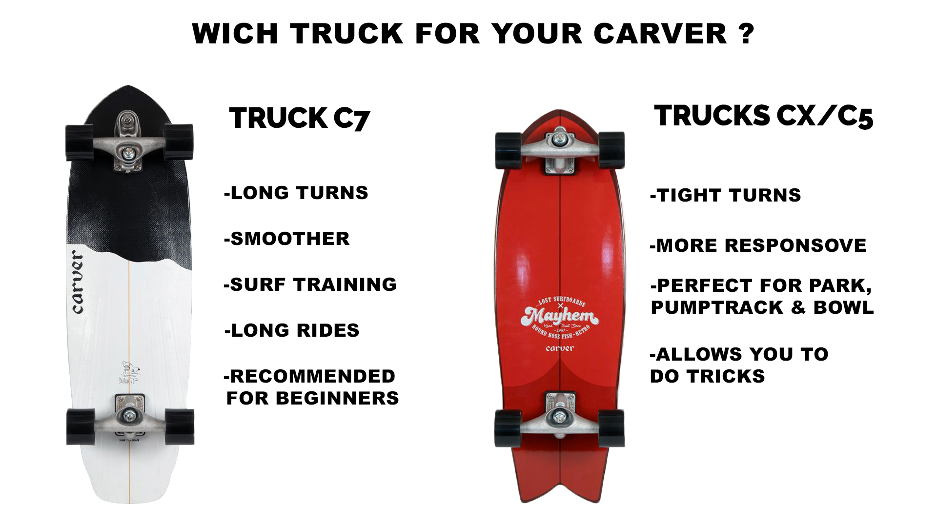 Which Carver Skateboard Should I Choose?